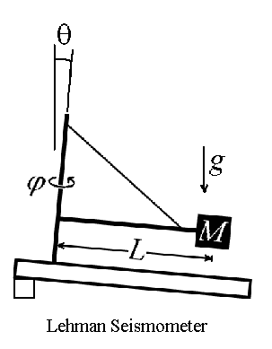 lehman-seismometer