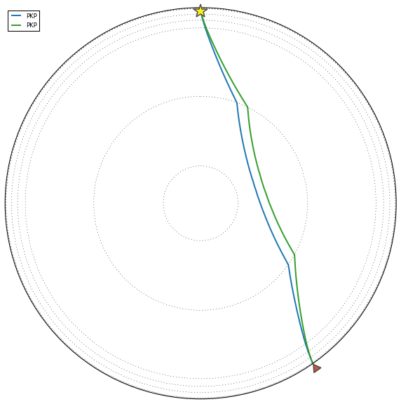 PKP arrivals of seismic waves of the earthquake from Vanuatu Island (yellow star) calculated for an observer at a distance of 145 degrees (red triangle).